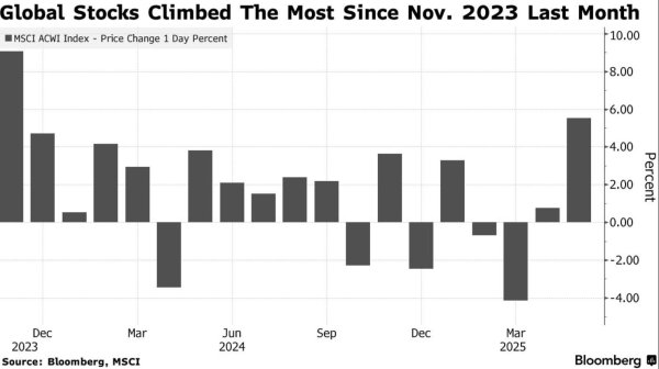 天创优配 特朗普加征钢铁铝关税引市场震荡，亚洲股市开盘承压油价逆势上行