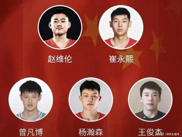 千宏财富 这画面太强！三年后中国男篮将拥有NBA级别首发阵容！