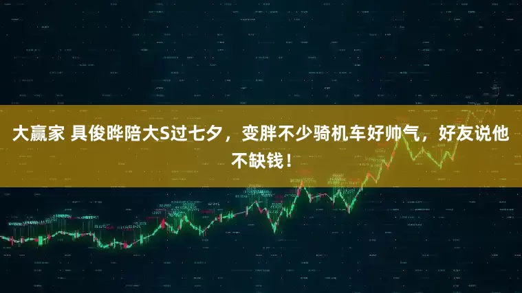 大赢家 具俊晔陪大S过七夕，变胖不少骑机车好帅气，好友说他不缺钱！